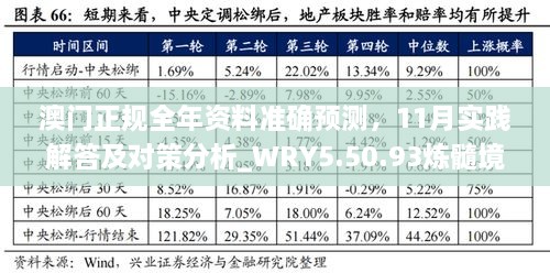 澳門(mén)正規(guī)全年資料準(zhǔn)確預(yù)測(cè)，11月實(shí)踐解答及對(duì)策分析_WRY5.50.93煉髓境