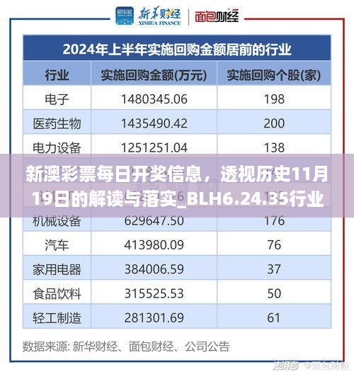 新澳彩票每日開獎信息，透視歷史11月19日的解讀與落實_BLH6.24.35行業(yè)版