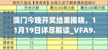 澳門今晚開獎結(jié)果揭曉，11月19日詳盡解讀_VFA9.14.30正式版