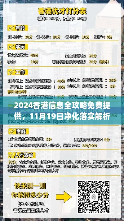 2024香港信息全攻略免費(fèi)提供，11月19日凈化落實(shí)解析_HHB1.67.35奢華版