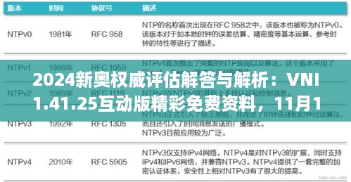 2024新奧權(quán)威評(píng)估解答與解析：VNI1.41.25互動(dòng)版精彩免費(fèi)資料，11月19日發(fā)布