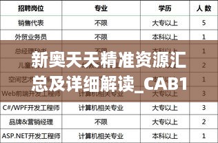 新奧天天精準(zhǔn)資源匯總及詳細(xì)解讀_CAB1.72.74尊享版