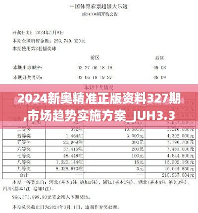 2024新奧精準(zhǔn)正版資料327期,市場趨勢實施方案_JUH3.36.47手游版