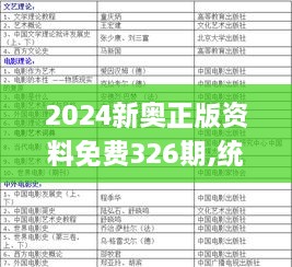 2024新奧正版資料免費(fèi)326期,統(tǒng)計(jì)解答解析說(shuō)明_NRS7.69.59互助版