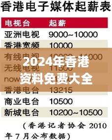 2024年香港資料免費(fèi)大全326期,深度分析解析說(shuō)明_XLI3.59.77別致版