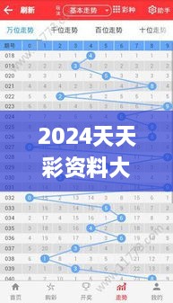 2024天天彩資料大全免費,實地觀察數(shù)據(jù)設計_ZTR43.393見證版