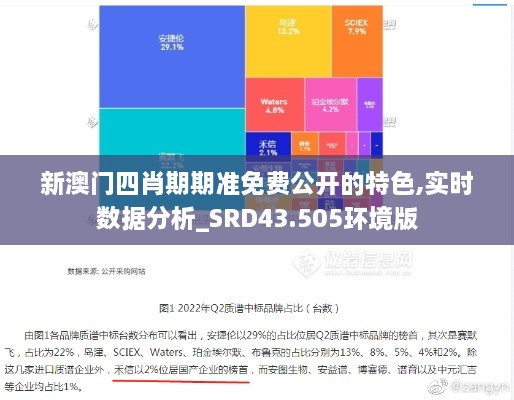 新澳門四肖期期準免費公開的特色,實時數據分析_SRD43.505環(huán)境版