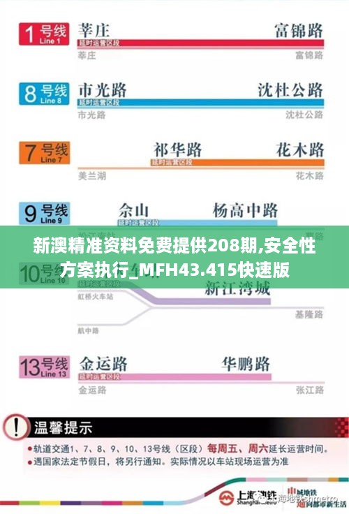 新澳精準(zhǔn)資料免費(fèi)提供208期,安全性方案執(zhí)行_MFH43.415快速版