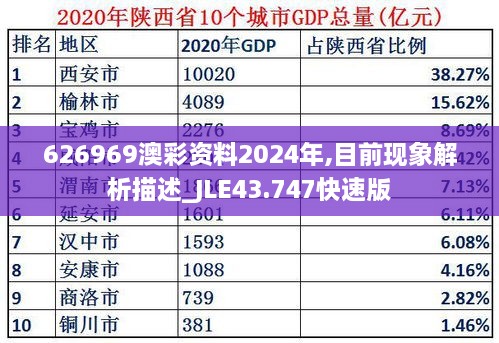 626969澳彩資料2024年,目前現(xiàn)象解析描述_JLE43.747快速版