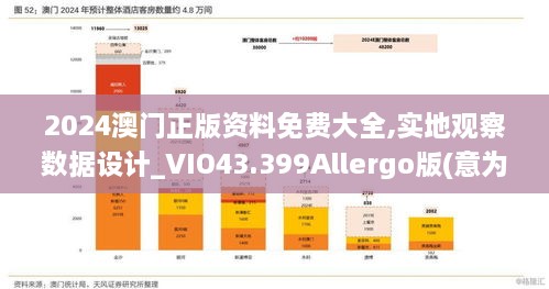 2024澳門正版資料免費大全,實地觀察數據設計_VIO43.399Allergo版(意為輕快)