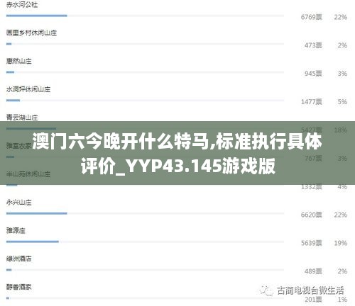 澳門六今晚開什么特馬,標準執(zhí)行具體評價_YYP43.145游戲版