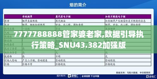 7777788888管家婆老家,數(shù)據(jù)引導執(zhí)行策略_SNU43.382加強版