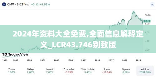 2024年資料大全免費(fèi),全面信息解釋定義_LCR43.746別致版