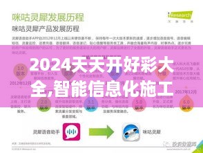 2024天天開好彩大全,智能信息化施工案例_YUS43.681網(wǎng)紅版