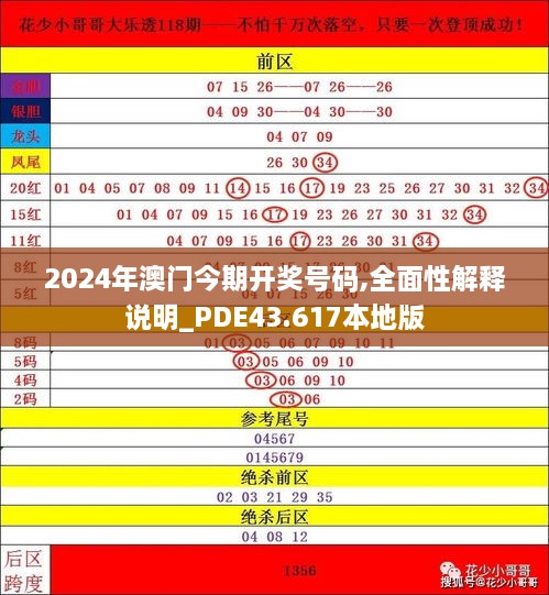 2024年澳門今期開獎(jiǎng)號碼,全面性解釋說明_PDE43.617本地版