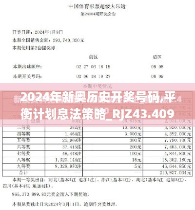 2024年新奧歷史開獎號碼,平衡計(jì)劃息法策略_RJZ43.409娛樂版