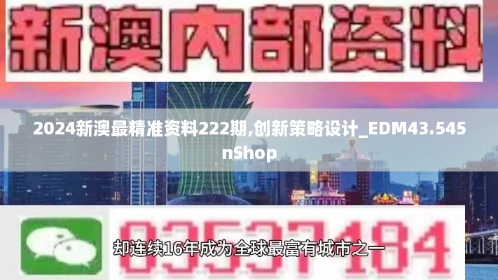 2024新澳最精準資料222期,創(chuàng)新策略設計_EDM43.545nShop