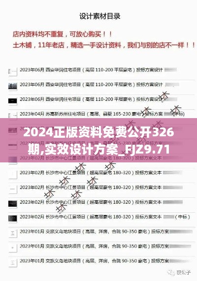 2024正版資料免費公開326期,實效設計方案_FJZ9.71