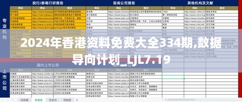 2024年香港資料免費(fèi)大全334期,數(shù)據(jù)導(dǎo)向計(jì)劃_LJL7.19