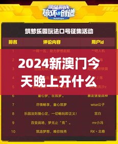 2024新澳門(mén)今天晚上開(kāi)什么生肖,前沿研究解析_定義版GVP2.59