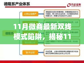 揭秘微商雙線模式陷阱，警惕新動向，避免營銷圈套