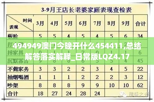 494949澳門今晚開什么454411,總結(jié)解答落實(shí)解釋_日常版LQZ4.17