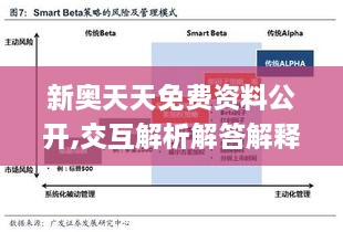 新奧天天免費(fèi)資料公開,交互解析解答解釋策略_互動(dòng)版RJD1.12