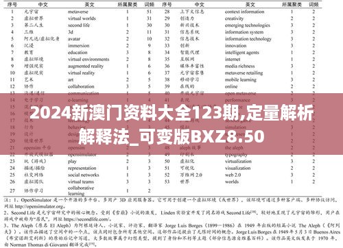 2024新澳門(mén)資料大全123期,定量解析解釋法_可變版BXZ8.50