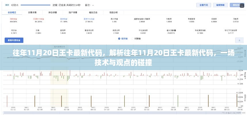 解析往年11月20日王卡最新代碼，技術(shù)與觀點(diǎn)的碰撞之夜