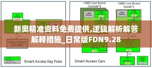 新奧精準(zhǔn)資料免費提供,邏輯解析解答解釋措施_日常版FDN9.28