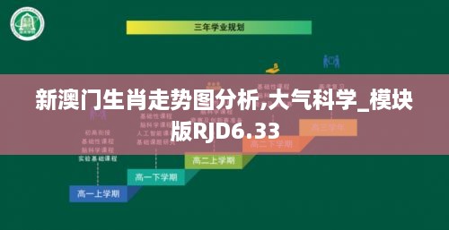 新澳門生肖走勢圖分析,大氣科學(xué)_模塊版RJD6.33