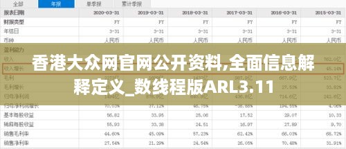 香港大眾網(wǎng)官網(wǎng)公開(kāi)資料,全面信息解釋定義_數(shù)線程版ARL3.11