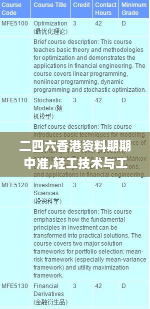 二四六香港資料期期中準,輕工技術(shù)與工程_電商版PGG8.14