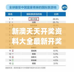 新澳天天開獎(jiǎng)資料大全最新開獎(jiǎng)結(jié)果查詢下載,總結(jié)解答解釋落實(shí)_感知版LXK3.36