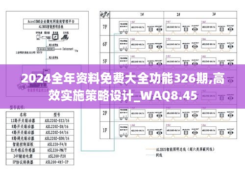 2024全年資料免費大全功能326期,高效實施策略設(shè)計_WAQ8.45