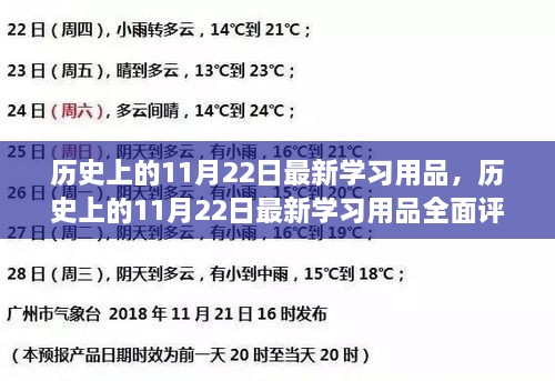 歷史上的11月22日最新學習用品深度評測與介紹