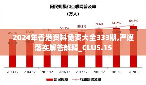 2024年香港資料免費大全333期,嚴謹落實解答解釋_CLU5.15