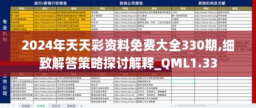 2024年天天彩資料免費大全330期,細致解答策略探討解釋_QML1.33