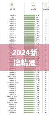 2024新澳精準(zhǔn)正版資料331期,廣泛討論過程方案_FMJ4.11