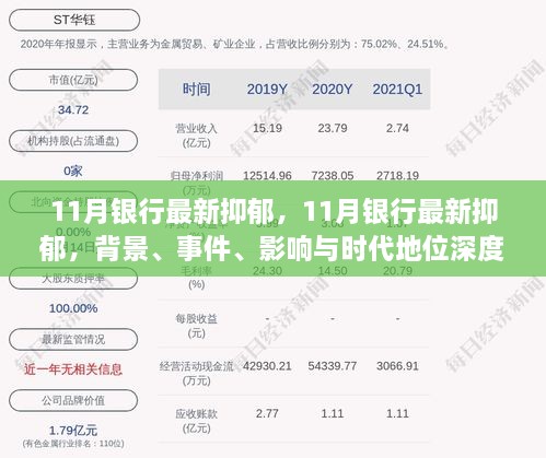 深度解析，11月銀行業(yè)抑郁現(xiàn)象，背景、事件、影響與時(shí)代地位探討