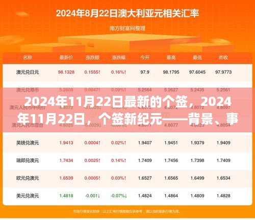 建議，深度探析，個(gè)簽新紀(jì)元——背景、事件、影響與時(shí)代地位（2024年11月22日最新）