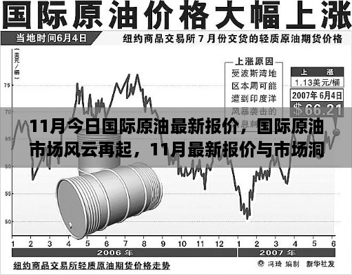 國際原油市場風(fēng)云再起，最新報(bào)價(jià)與市場洞察（11月）