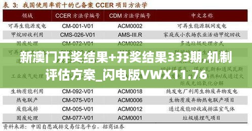 新澳門開(kāi)獎(jiǎng)結(jié)果+開(kāi)獎(jiǎng)結(jié)果333期,機(jī)制評(píng)估方案_閃電版VWX11.76