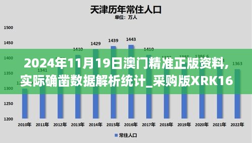 2024年11月19日澳門精準(zhǔn)正版資料,實(shí)際確鑿數(shù)據(jù)解析統(tǒng)計(jì)_采購版XRK16.32