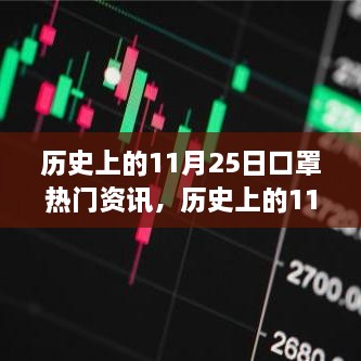 歷史上的11月25日口罩熱門資訊，歷史上的11月25日口罩資訊全解析，一步步了解口罩背后的故事與發(fā)展