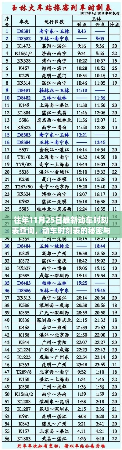 往年11月25日動(dòng)車(chē)時(shí)刻表揭秘，溫馨的相遇與出行的秘密