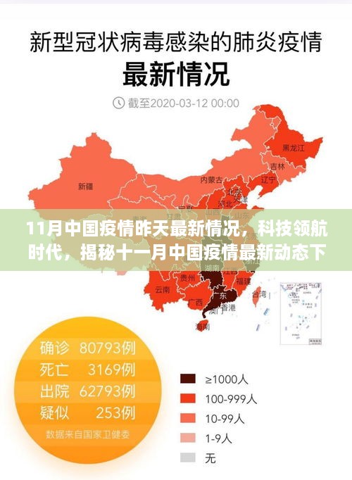 11月中國疫情昨天最新情況，科技領(lǐng)航時(shí)代，揭秘十一月中國疫情最新動(dòng)態(tài)下的智能防控神器與前沿體驗(yàn)