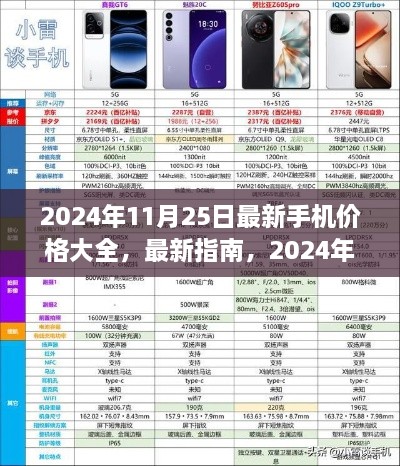 2024年11月25日最新手機價格大全，最新指南，2024年11月25日手機價格大全——初學(xué)者與進階用戶必備