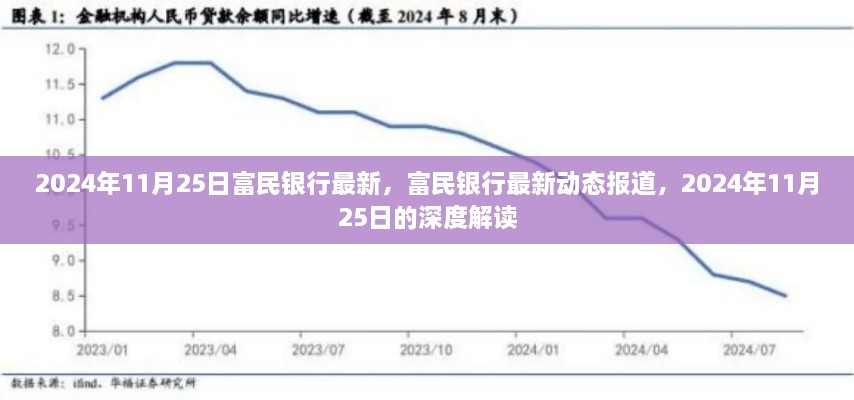 獨家報道，2024年11月25日富民銀行最新動態(tài)深度解讀