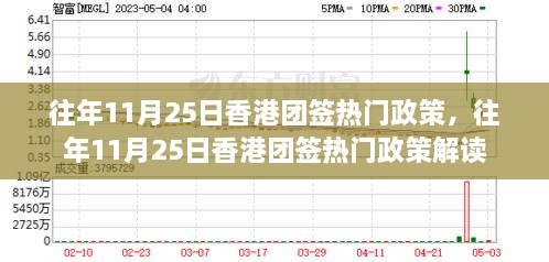 往年11月25日香港團(tuán)簽熱門政策，往年11月25日香港團(tuán)簽熱門政策解讀